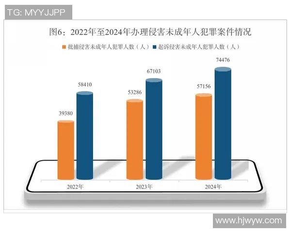 广告泛滥对未成年人与问题赌徒的影响及其过度曝光的深层次探讨